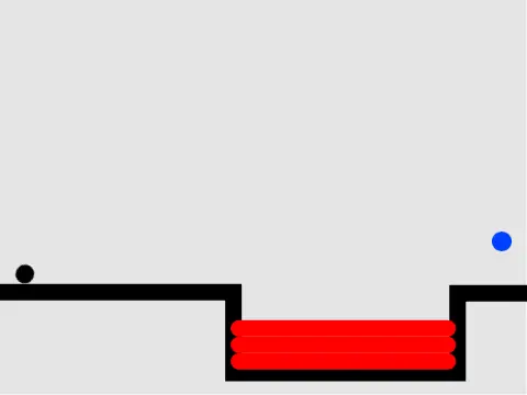 Fun Facts a Platformer 2 educational platformer logo featuring blue progression dots and orange bounce pads